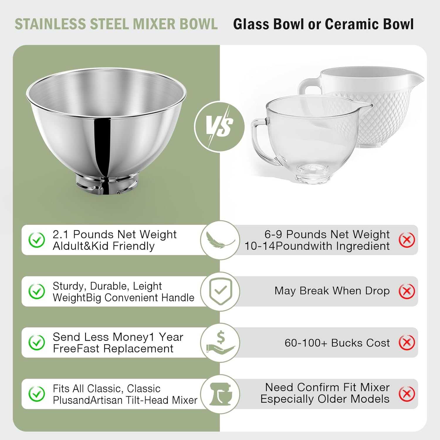 3-Quart Stainless Steel Bowl f - Kitchenaid Mixer Artisan 5Qt review and price