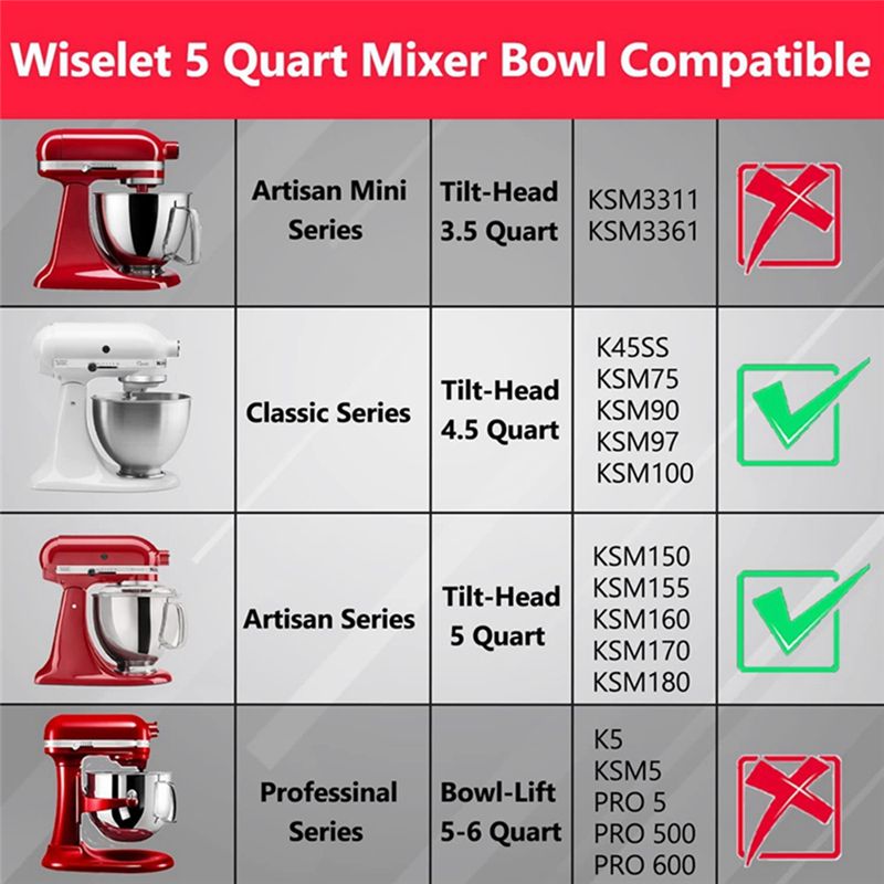 BABZ Stainless Steel Mixer Bow - Kitchenaid Mixer Artisan 5Qt review and price